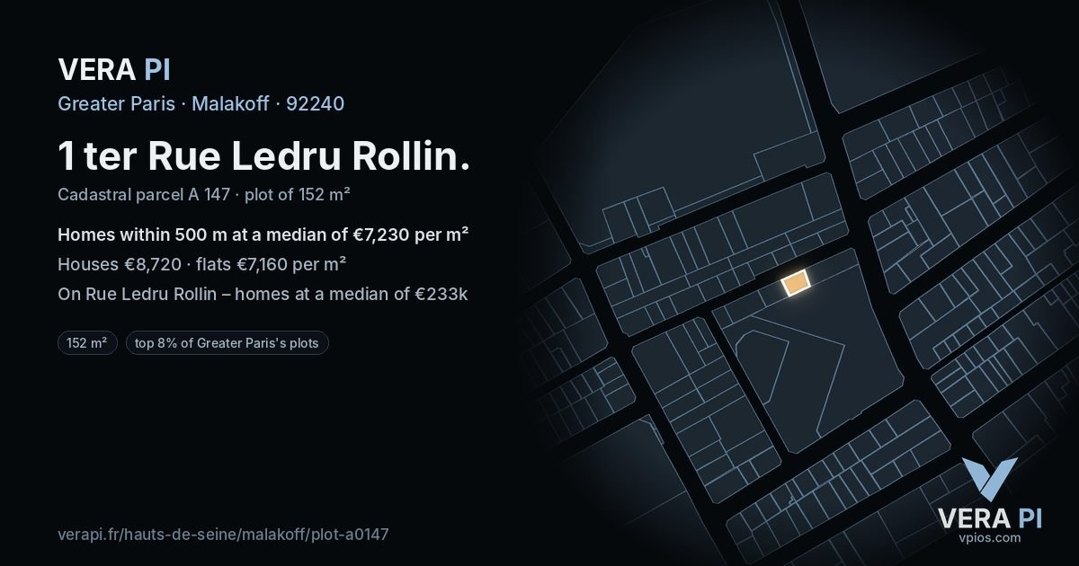 1 ter Rue Ledru Rollin, Malakoff at night – the plot lit, the parcels around coloured by the prices near them