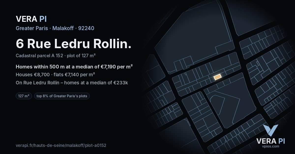 6 Rue Ledru Rollin, Malakoff at night – the plot lit, the parcels around coloured by the prices near them