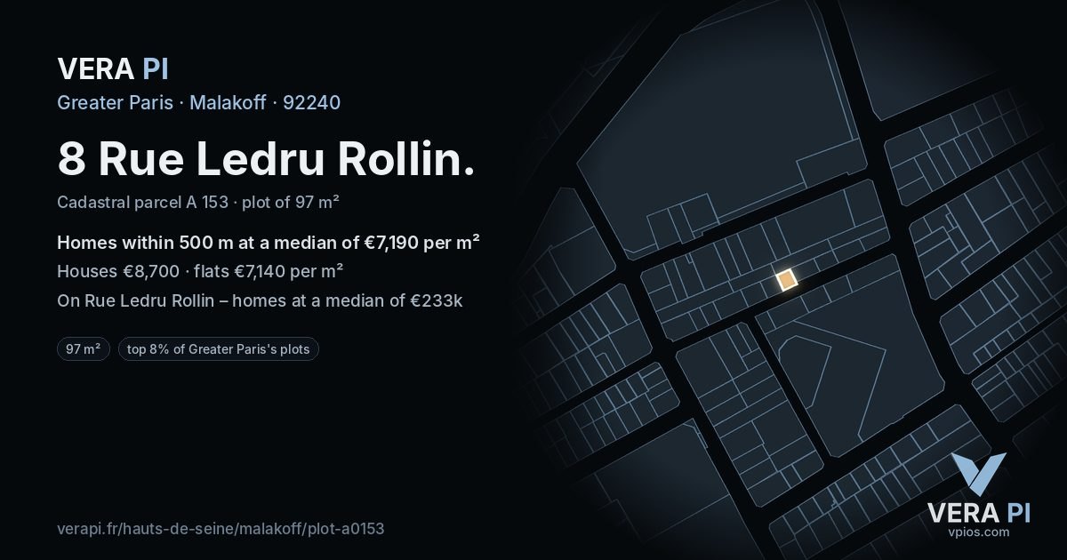 8 Rue Ledru Rollin, Malakoff at night – the plot lit, the parcels around coloured by the prices near them