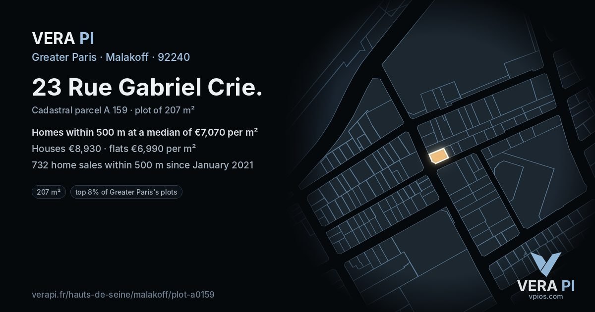 23 Rue Gabriel Crie, Malakoff at night – the plot lit, the parcels around coloured by the prices near them