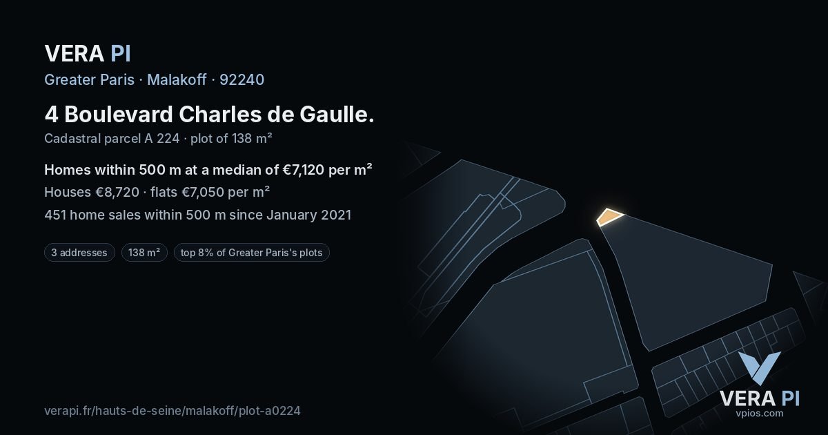 4 Boulevard Charles de Gaulle, Malakoff at night – the plot lit, the parcels around coloured by the prices near them