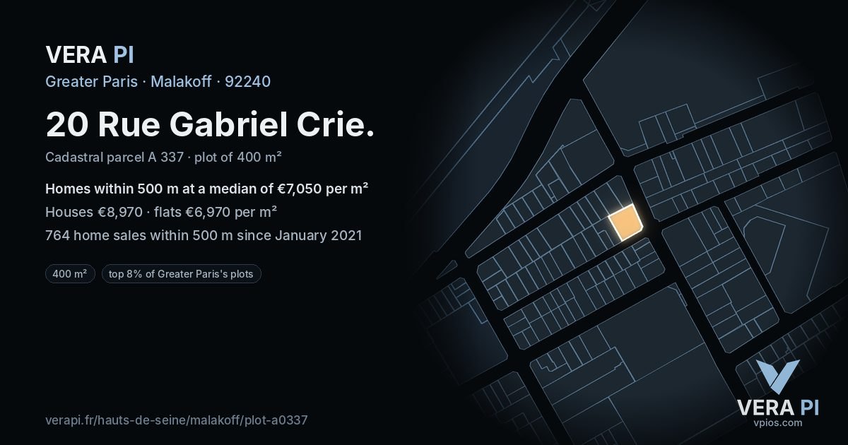 20 Rue Gabriel Crie, Malakoff at night – the plot lit, the parcels around coloured by the prices near them