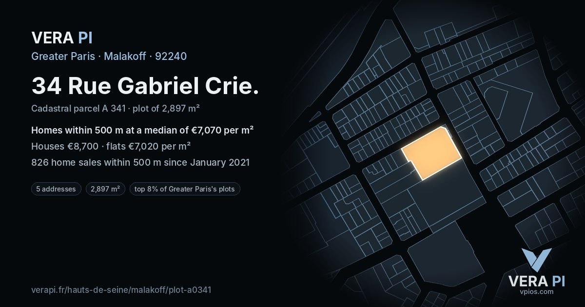 34 Rue Gabriel Crie, Malakoff at night – the plot lit, the parcels around coloured by the prices near them