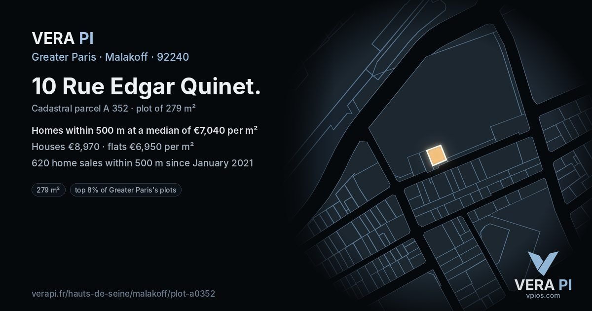 10 Rue Edgar Quinet, Malakoff at night – the plot lit, the parcels around coloured by the prices near them