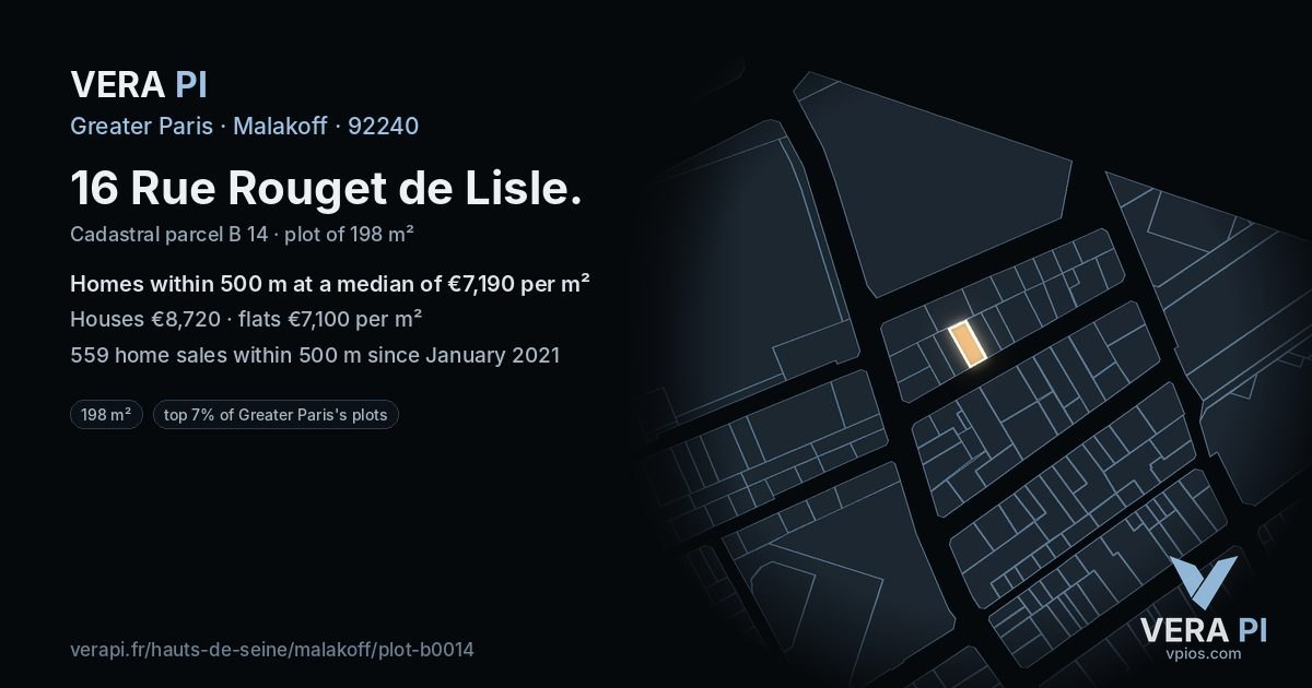 16 Rue Rouget de Lisle, Malakoff at night – the plot lit, the parcels around coloured by the prices near them
