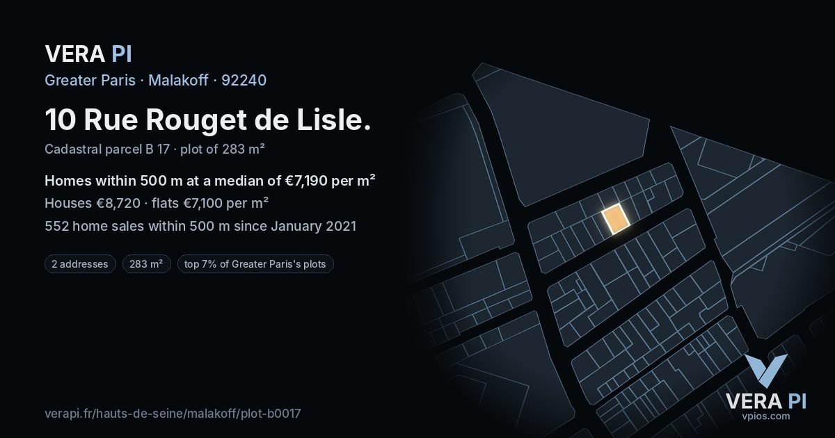 10 Rue Rouget de Lisle, Malakoff at night – the plot lit, the parcels around coloured by the prices near them