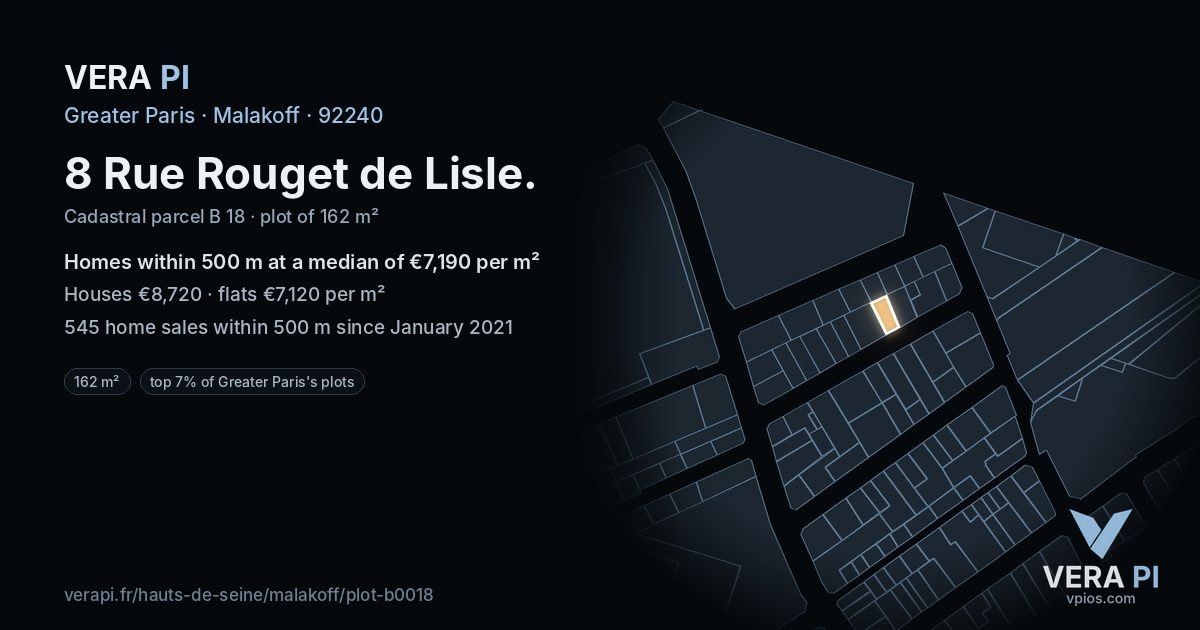 8 Rue Rouget de Lisle, Malakoff at night – the plot lit, the parcels around coloured by the prices near them