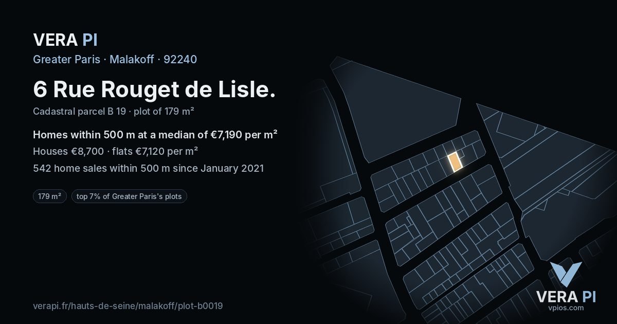 6 Rue Rouget de Lisle, Malakoff at night – the plot lit, the parcels around coloured by the prices near them