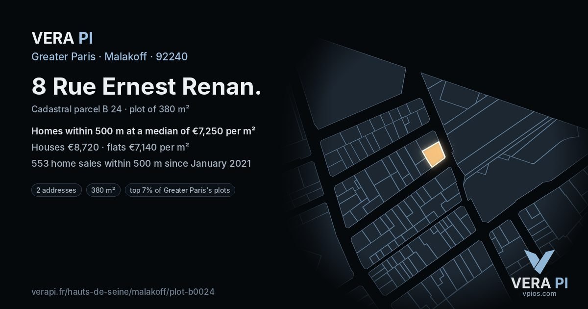 8 Rue Ernest Renan, Malakoff at night – the plot lit, the parcels around coloured by the prices near them