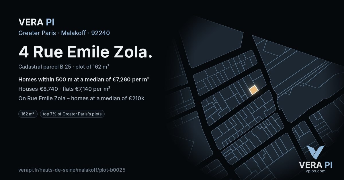 4 Rue Emile Zola, Malakoff at night – the plot lit, the parcels around coloured by the prices near them