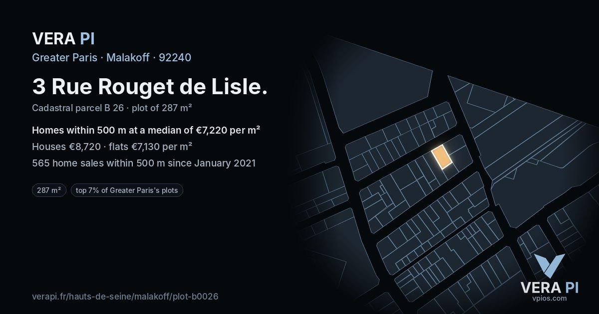 3 Rue Rouget de Lisle, Malakoff at night – the plot lit, the parcels around coloured by the prices near them