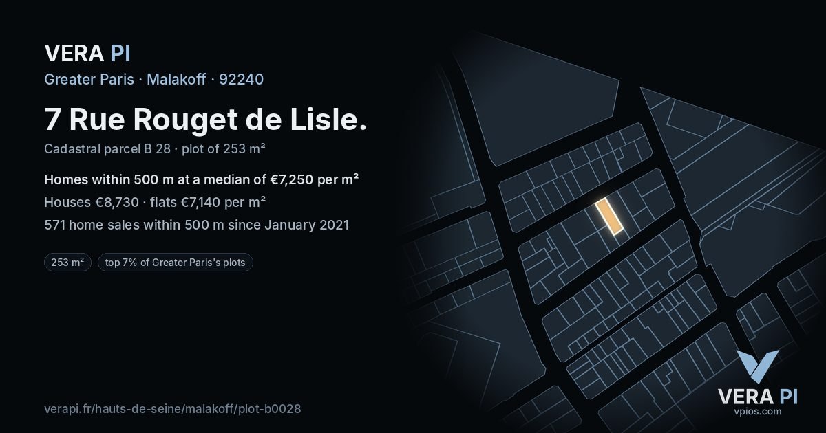 7 Rue Rouget de Lisle, Malakoff at night – the plot lit, the parcels around coloured by the prices near them