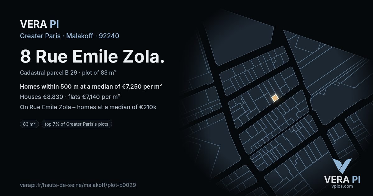 8 Rue Emile Zola, Malakoff at night – the plot lit, the parcels around coloured by the prices near them
