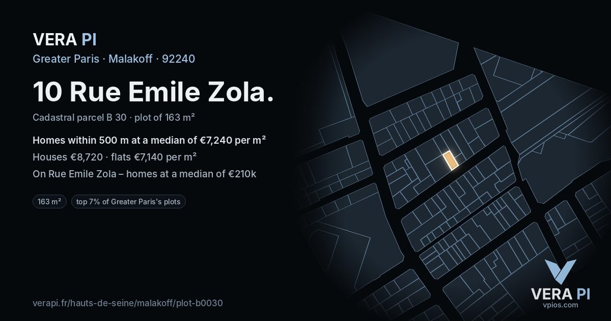 10 Rue Emile Zola, Malakoff at night – the plot lit, the parcels around coloured by the prices near them