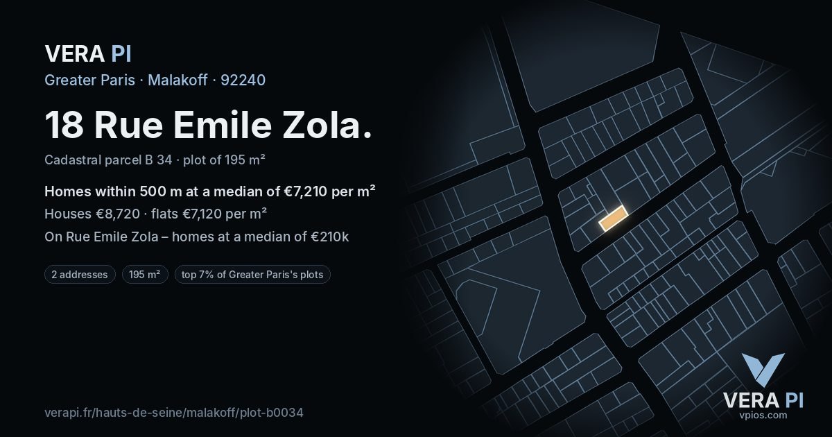 18 Rue Emile Zola, Malakoff at night – the plot lit, the parcels around coloured by the prices near them