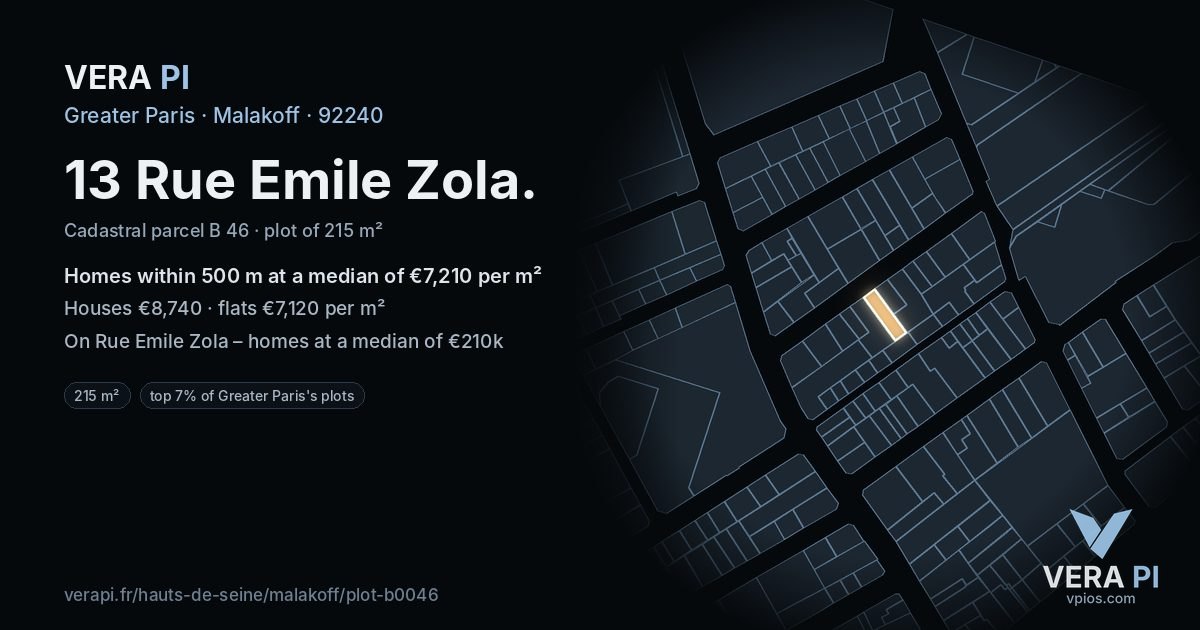 13 Rue Emile Zola, Malakoff at night – the plot lit, the parcels around coloured by the prices near them