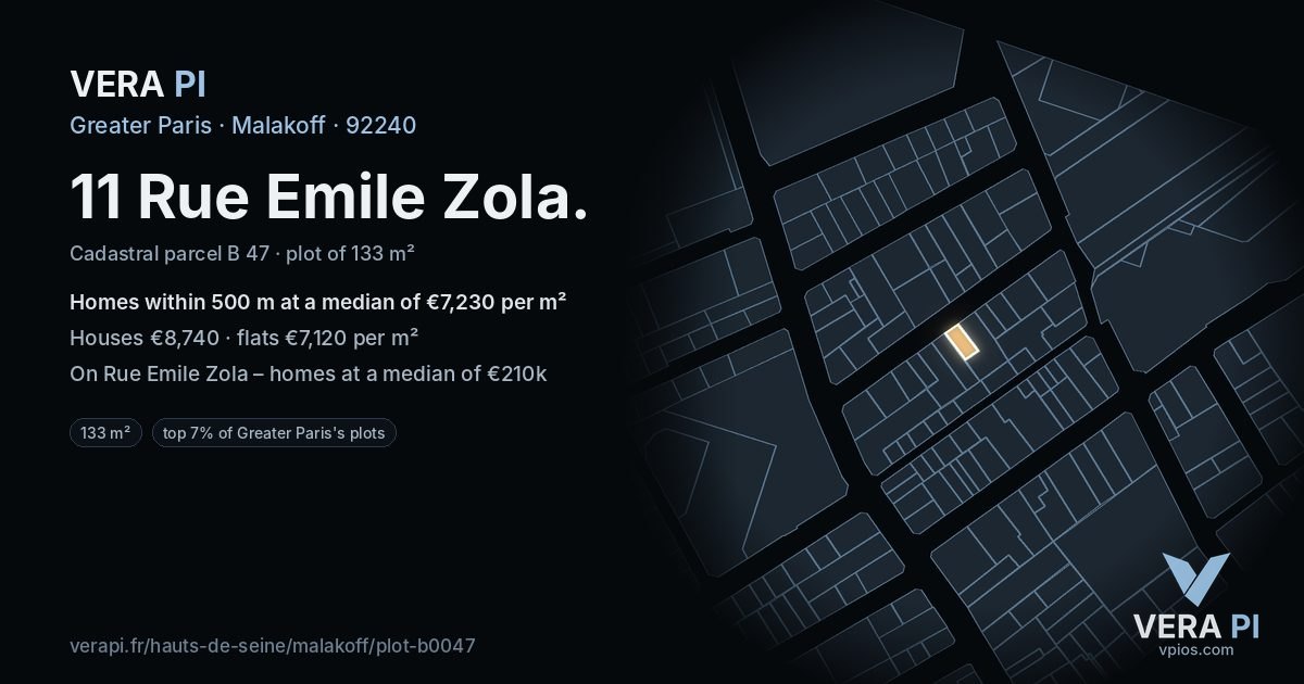 11 Rue Emile Zola, Malakoff at night – the plot lit, the parcels around coloured by the prices near them