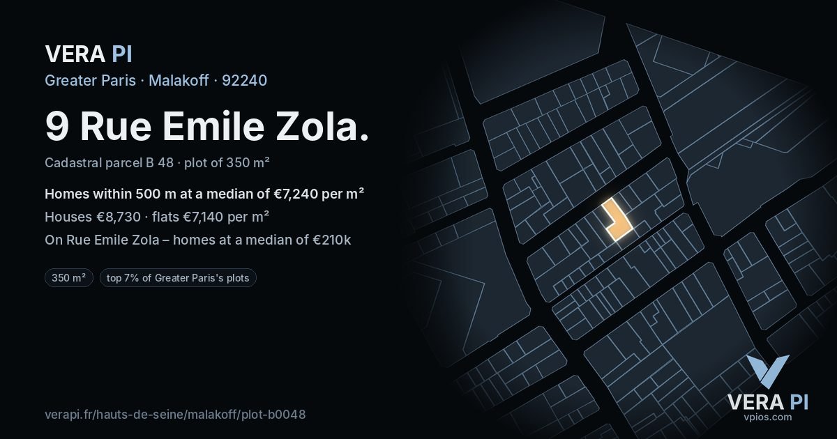9 Rue Emile Zola, Malakoff at night – the plot lit, the parcels around coloured by the prices near them