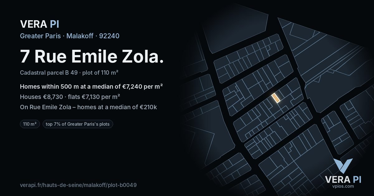 7 Rue Emile Zola, Malakoff at night – the plot lit, the parcels around coloured by the prices near them