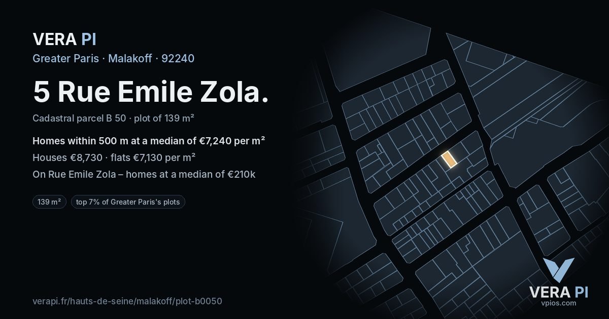 5 Rue Emile Zola, Malakoff at night – the plot lit, the parcels around coloured by the prices near them