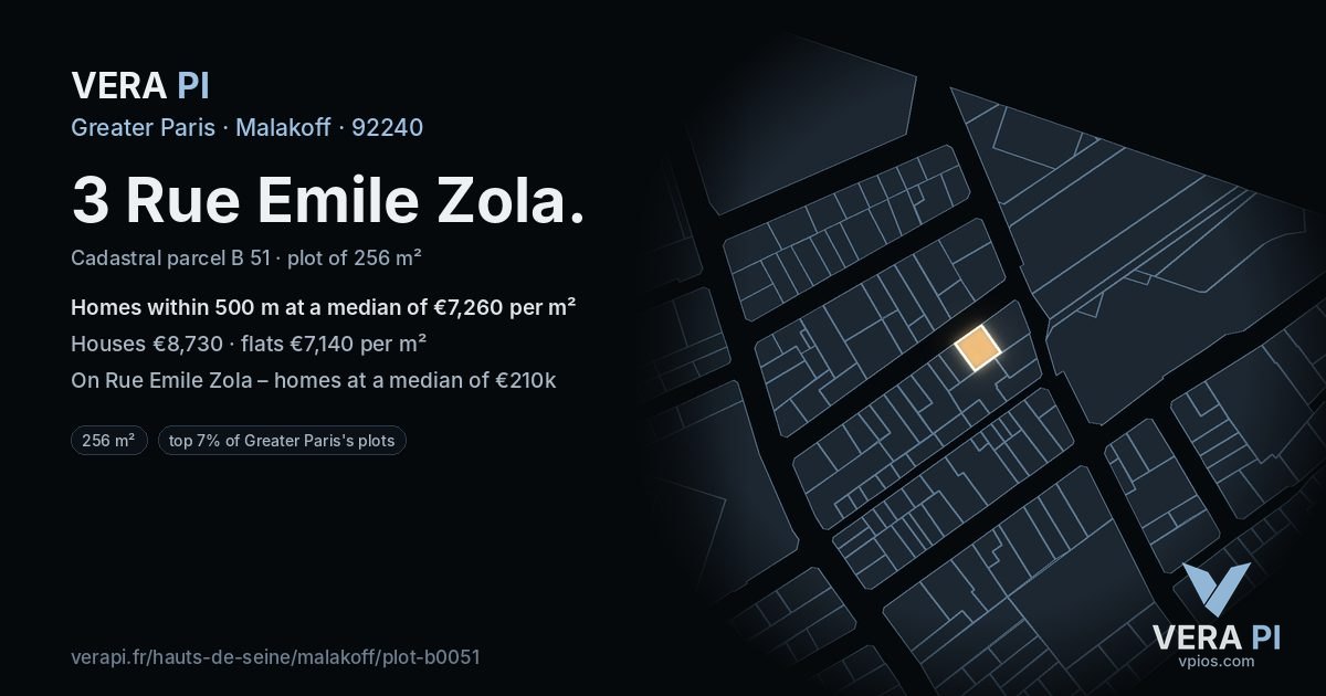 3 Rue Emile Zola, Malakoff at night – the plot lit, the parcels around coloured by the prices near them