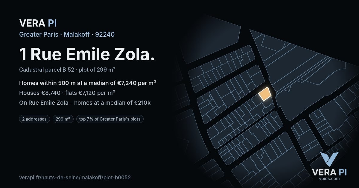 1 Rue Emile Zola, Malakoff at night – the plot lit, the parcels around coloured by the prices near them