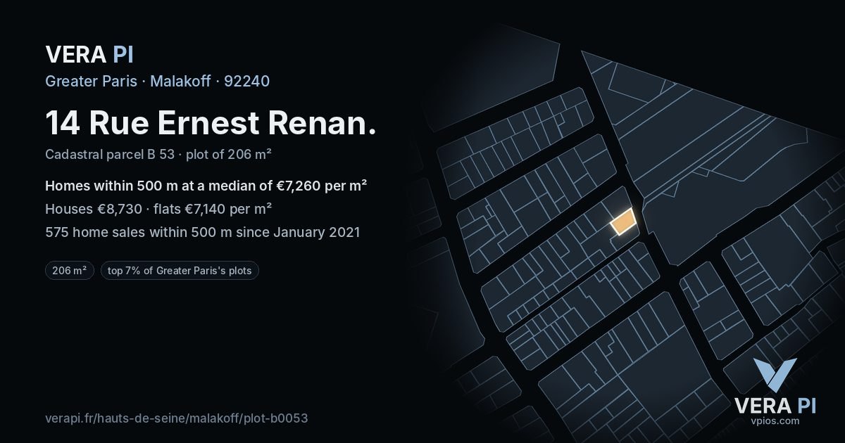 14 Rue Ernest Renan, Malakoff at night – the plot lit, the parcels around coloured by the prices near them
