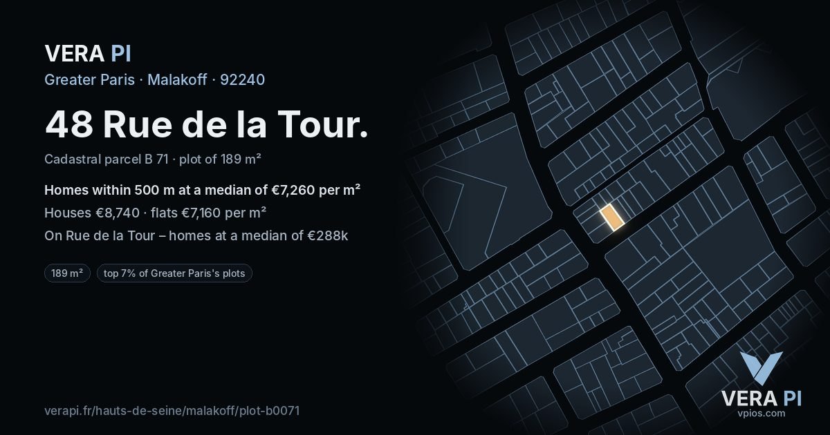 48 Rue de la Tour, Malakoff at night – the plot lit, the parcels around coloured by the prices near them