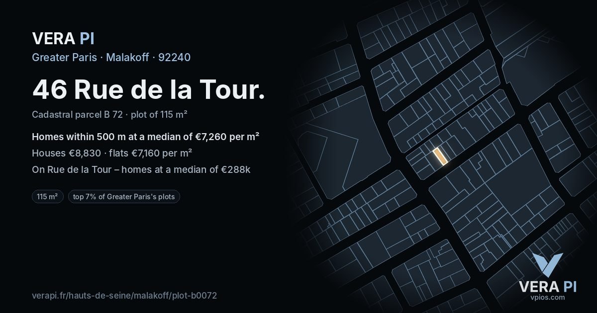 46 Rue de la Tour, Malakoff at night – the plot lit, the parcels around coloured by the prices near them