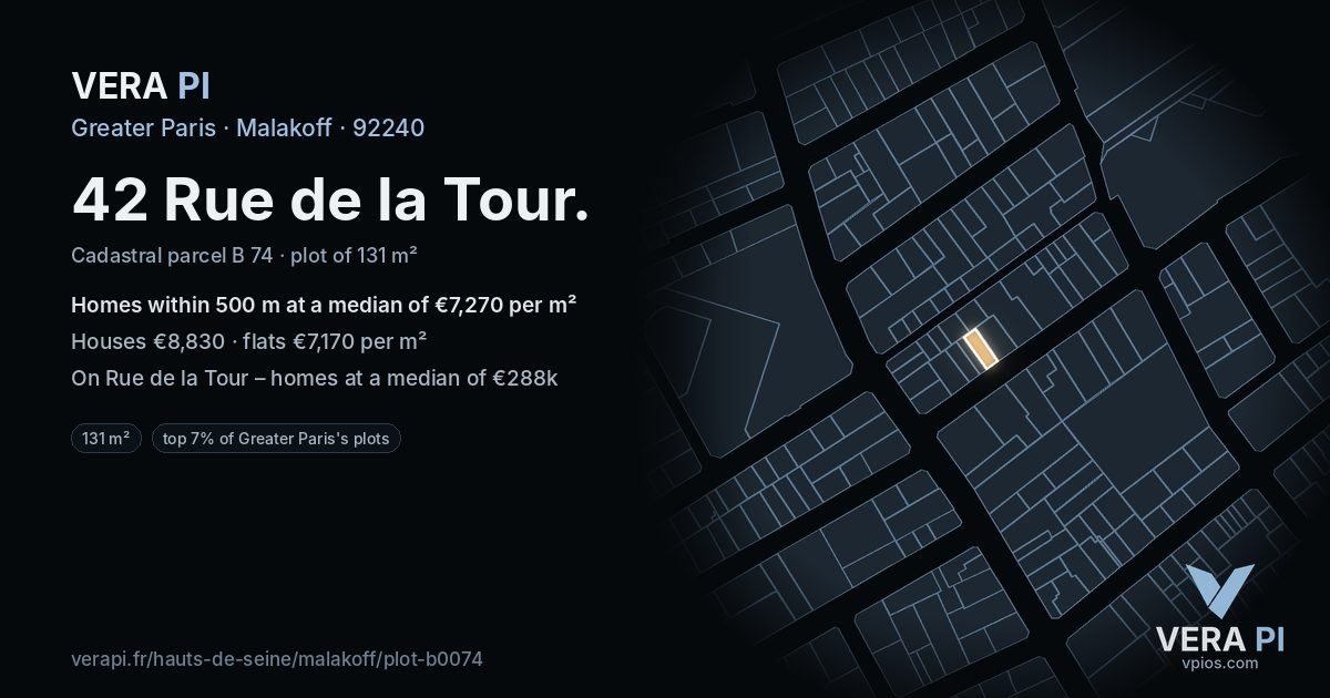42 Rue de la Tour, Malakoff at night – the plot lit, the parcels around coloured by the prices near them