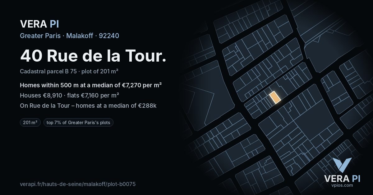 40 Rue de la Tour, Malakoff at night – the plot lit, the parcels around coloured by the prices near them