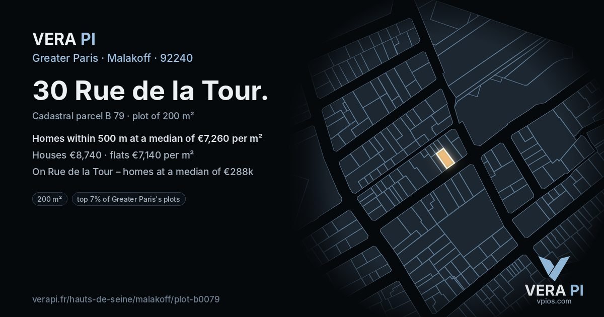 30 Rue de la Tour, Malakoff at night – the plot lit, the parcels around coloured by the prices near them