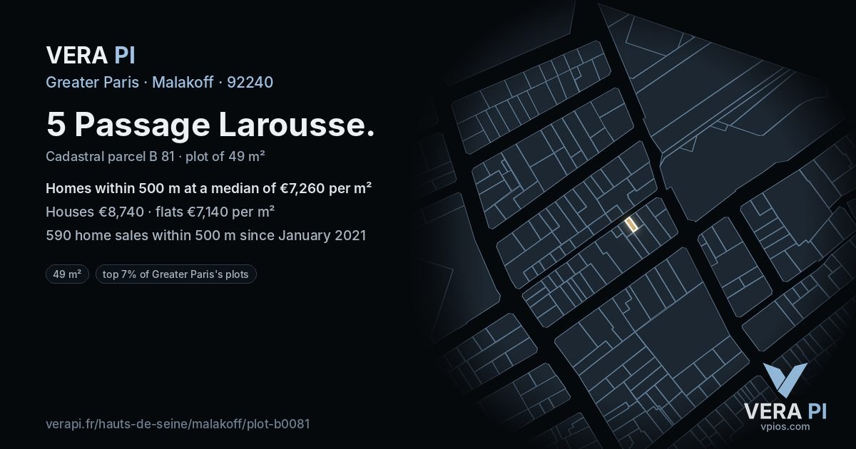 5 Passage Larousse, Malakoff at night – the plot lit, the parcels around coloured by the prices near them