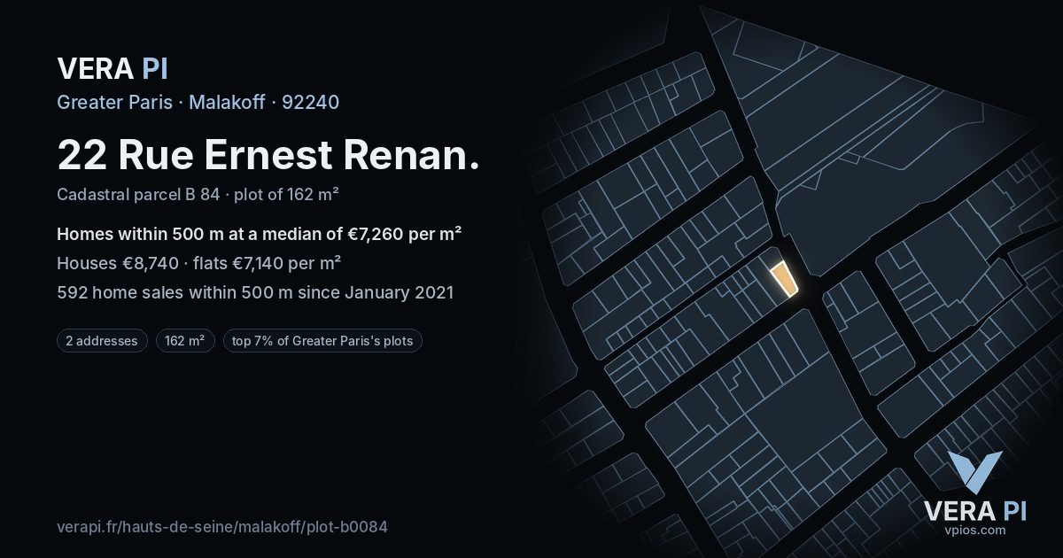 22 Rue Ernest Renan, Malakoff at night – the plot lit, the parcels around coloured by the prices near them