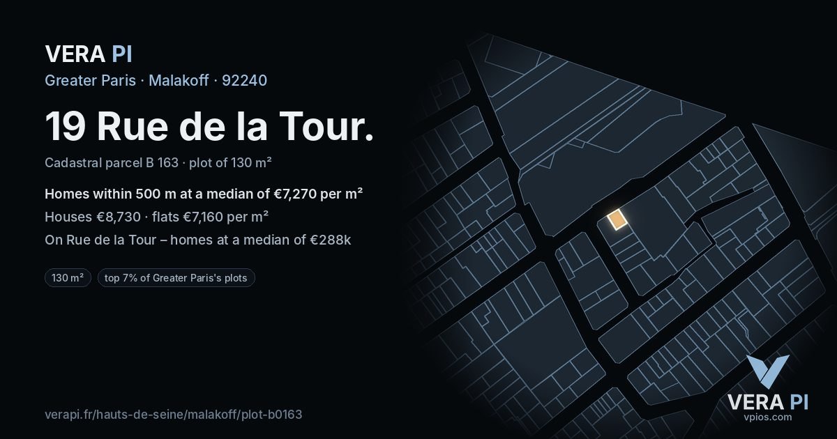 19 Rue de la Tour, Malakoff at night – the plot lit, the parcels around coloured by the prices near them