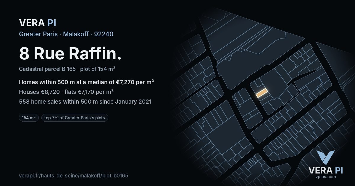 8 Rue Raffin, Malakoff at night – the plot lit, the parcels around coloured by the prices near them