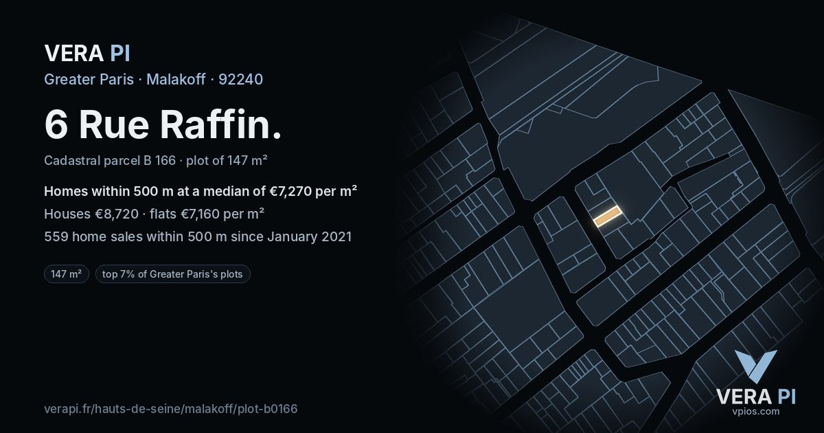 6 Rue Raffin, Malakoff at night – the plot lit, the parcels around coloured by the prices near them