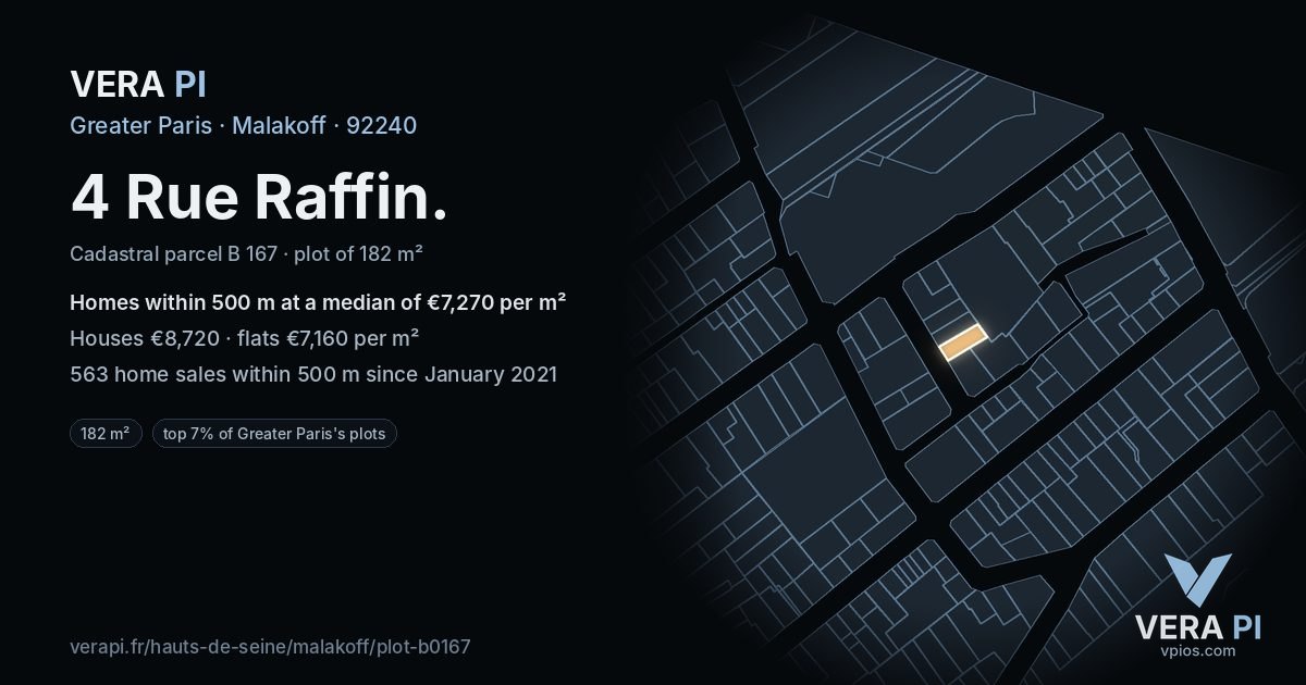 4 Rue Raffin, Malakoff at night – the plot lit, the parcels around coloured by the prices near them