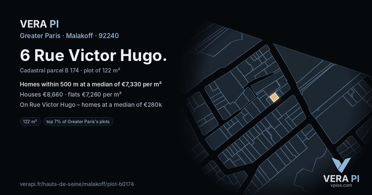 6 Rue Victor Hugo, Malakoff at night – the plot lit, the parcels around coloured by the prices near them