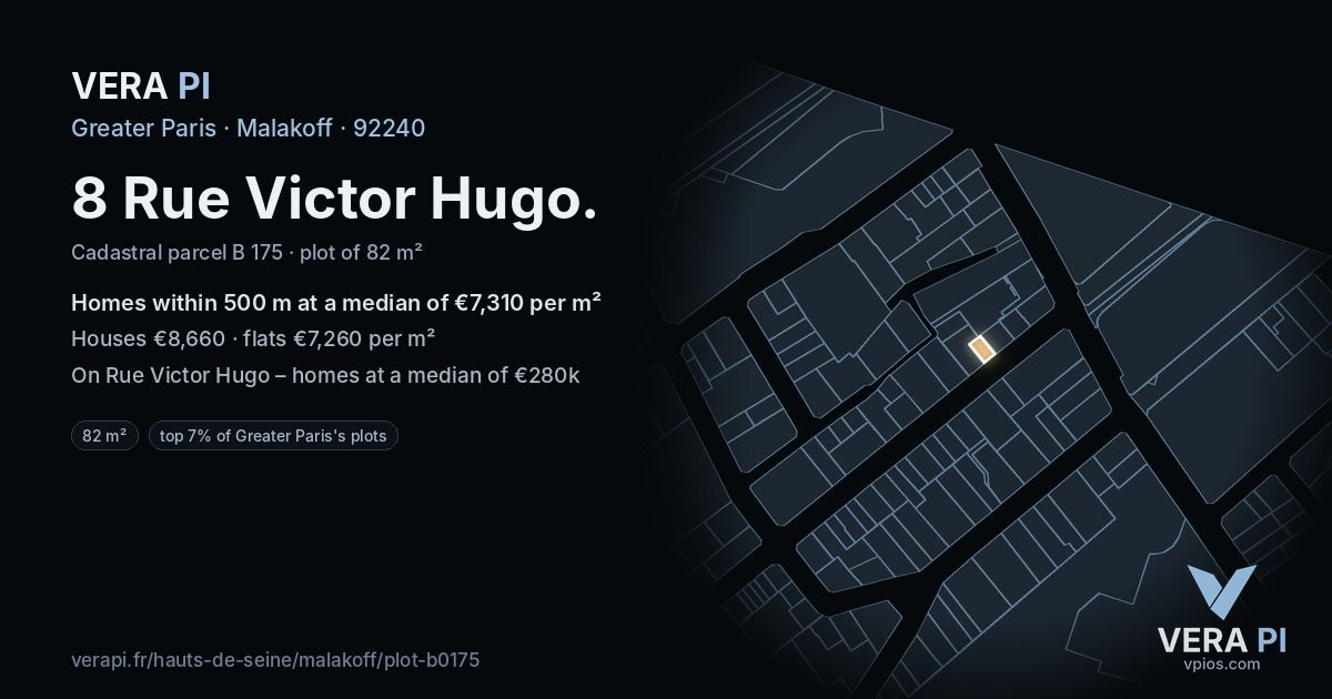 8 Rue Victor Hugo, Malakoff at night – the plot lit, the parcels around coloured by the prices near them