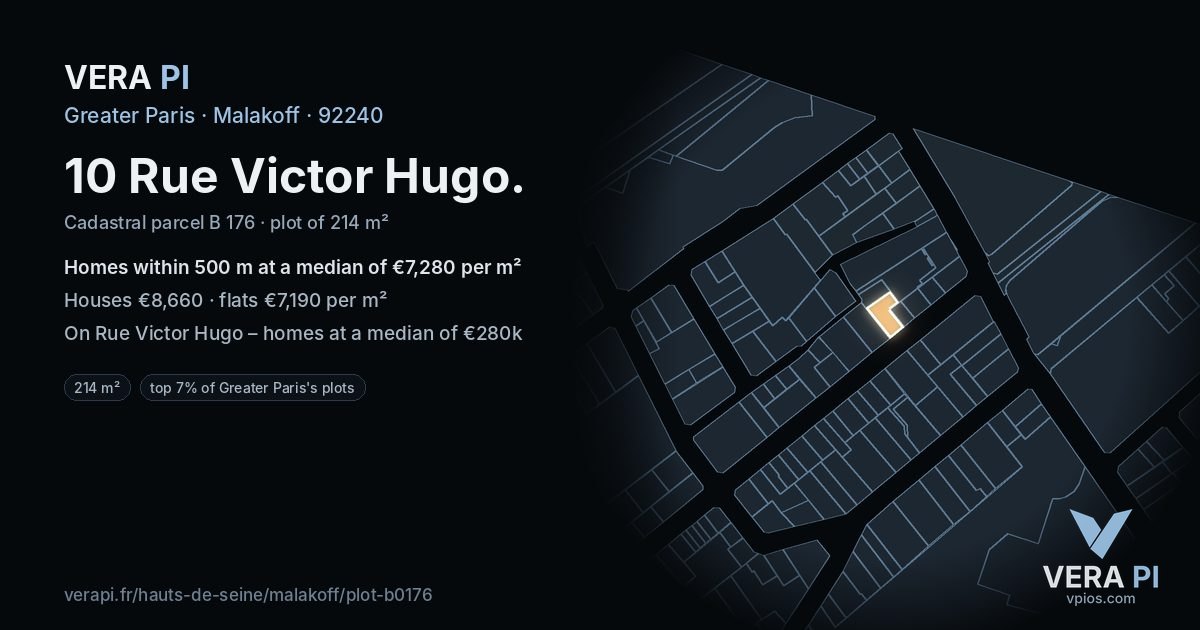 10 Rue Victor Hugo, Malakoff at night – the plot lit, the parcels around coloured by the prices near them