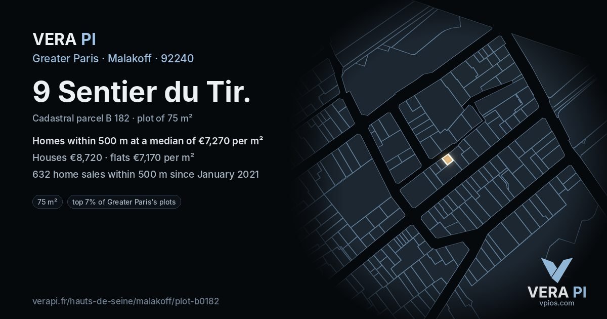 9 Sentier du Tir, Malakoff at night – the plot lit, the parcels around coloured by the prices near them