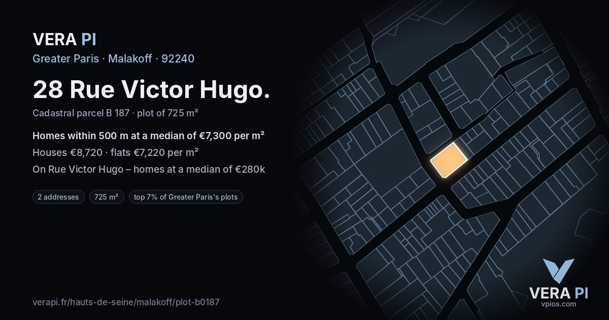 28 Rue Victor Hugo, Malakoff at night – the plot lit, the parcels around coloured by the prices near them