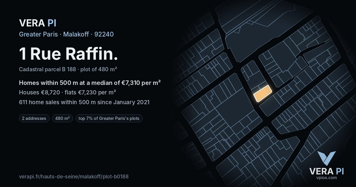 1 Rue Raffin, Malakoff at night – the plot lit, the parcels around coloured by the prices near them