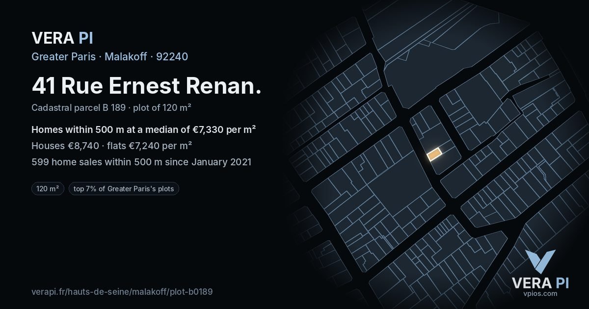 41 Rue Ernest Renan, Malakoff at night – the plot lit, the parcels around coloured by the prices near them
