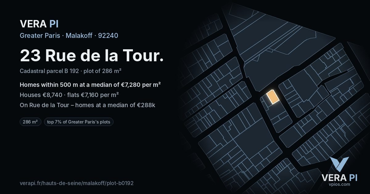 23 Rue de la Tour, Malakoff at night – the plot lit, the parcels around coloured by the prices near them