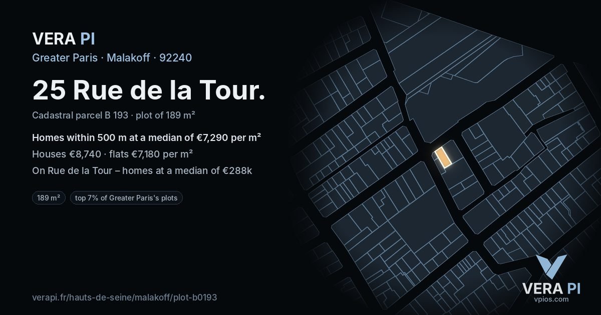 25 Rue de la Tour, Malakoff at night – the plot lit, the parcels around coloured by the prices near them