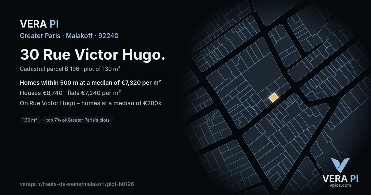 30 Rue Victor Hugo, Malakoff at night – the plot lit, the parcels around coloured by the prices near them