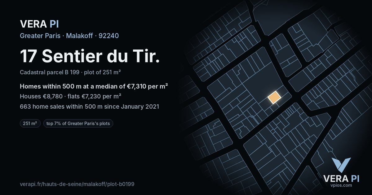 17 Sentier du Tir, Malakoff at night – the plot lit, the parcels around coloured by the prices near them