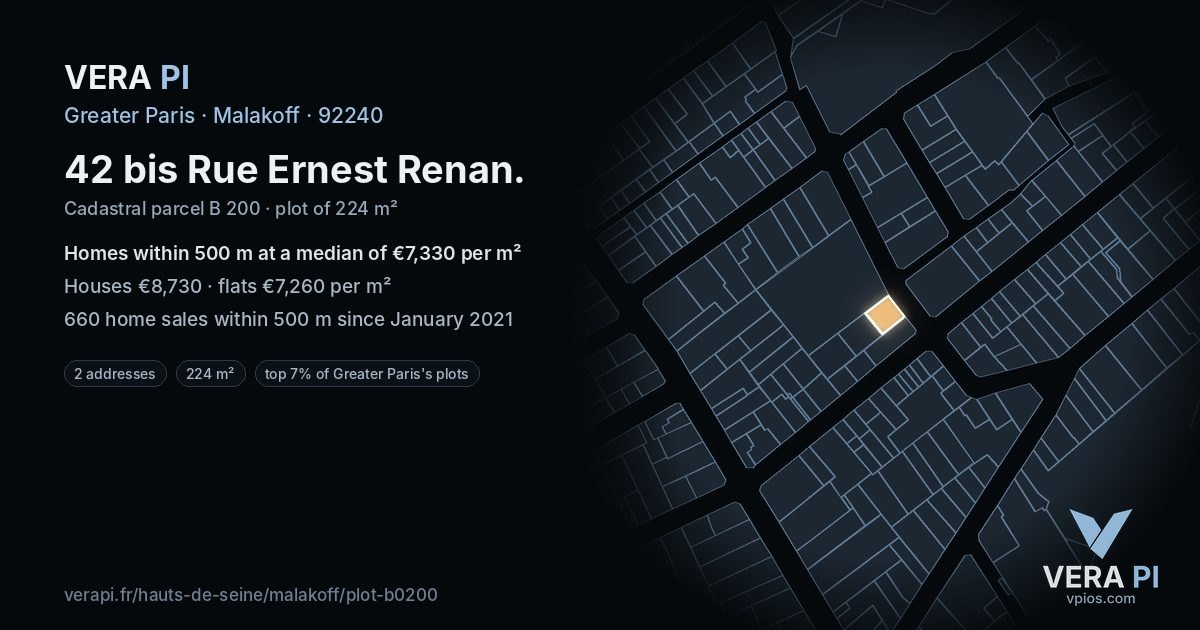 42 bis Rue Ernest Renan, Malakoff at night – the plot lit, the parcels around coloured by the prices near them